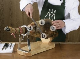 Den Schinken zum schneiden vorbereiten