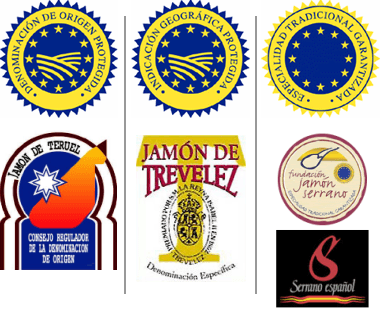 Sellos y etiquetas de los diferentes tipos de jamón